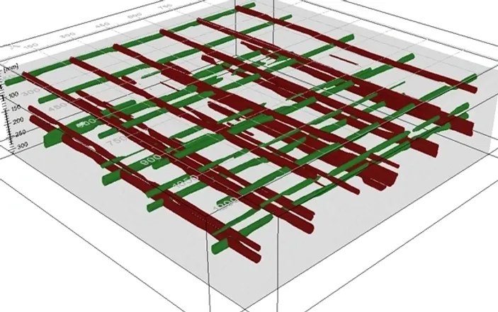 3D reinforcement grid, processed output